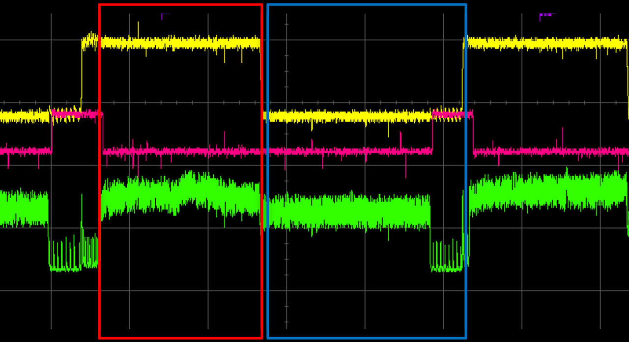 Measuring curve – SKS MMT-X welding process Measuring curve – SKS MMT-X welding process